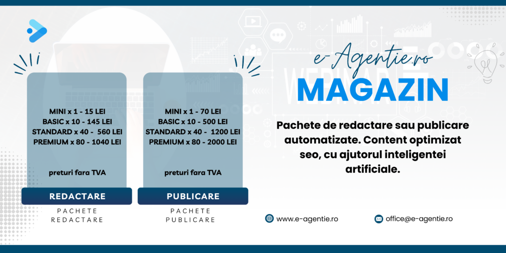 Pachete de redactare sau publicare automatizate.